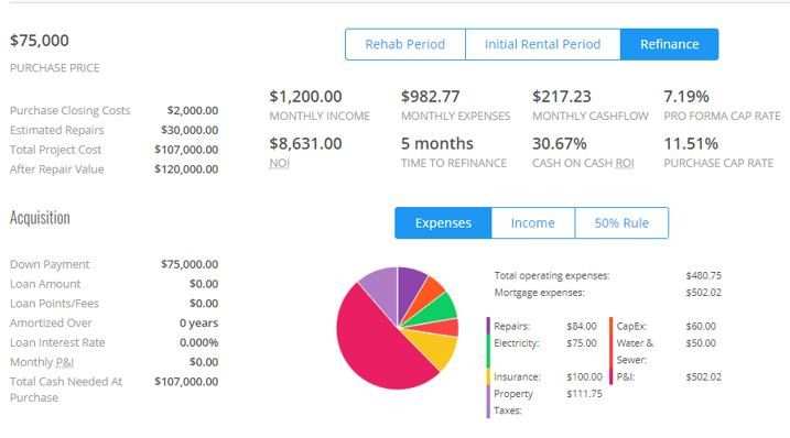Help Me Analyze My First Deal