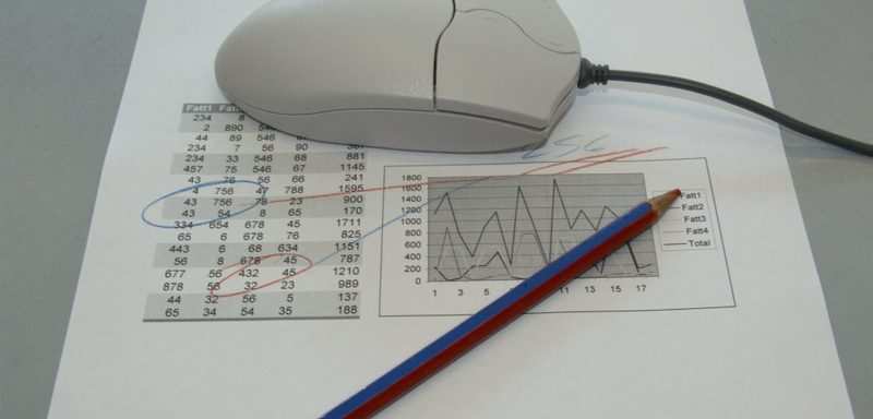 Normal 1565432745 Graphs And Mouse 1240089 1014x487