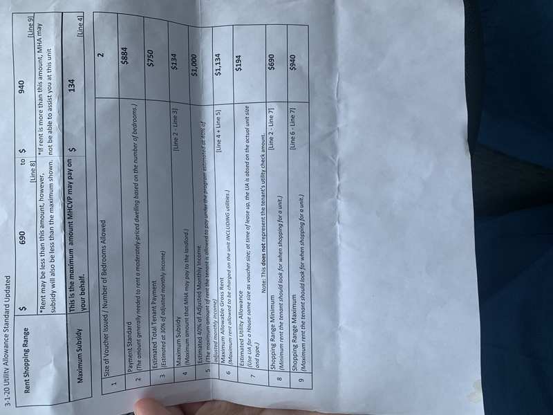 Section8 Investors - Explain This