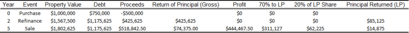Normal 1608515022 Table 1 A