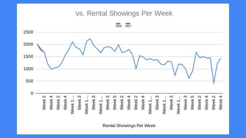 Normal 1616003583 Market Update March 16  2021  1 