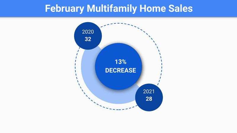 Normal 1616004078 Market Update March 16  2021  6 